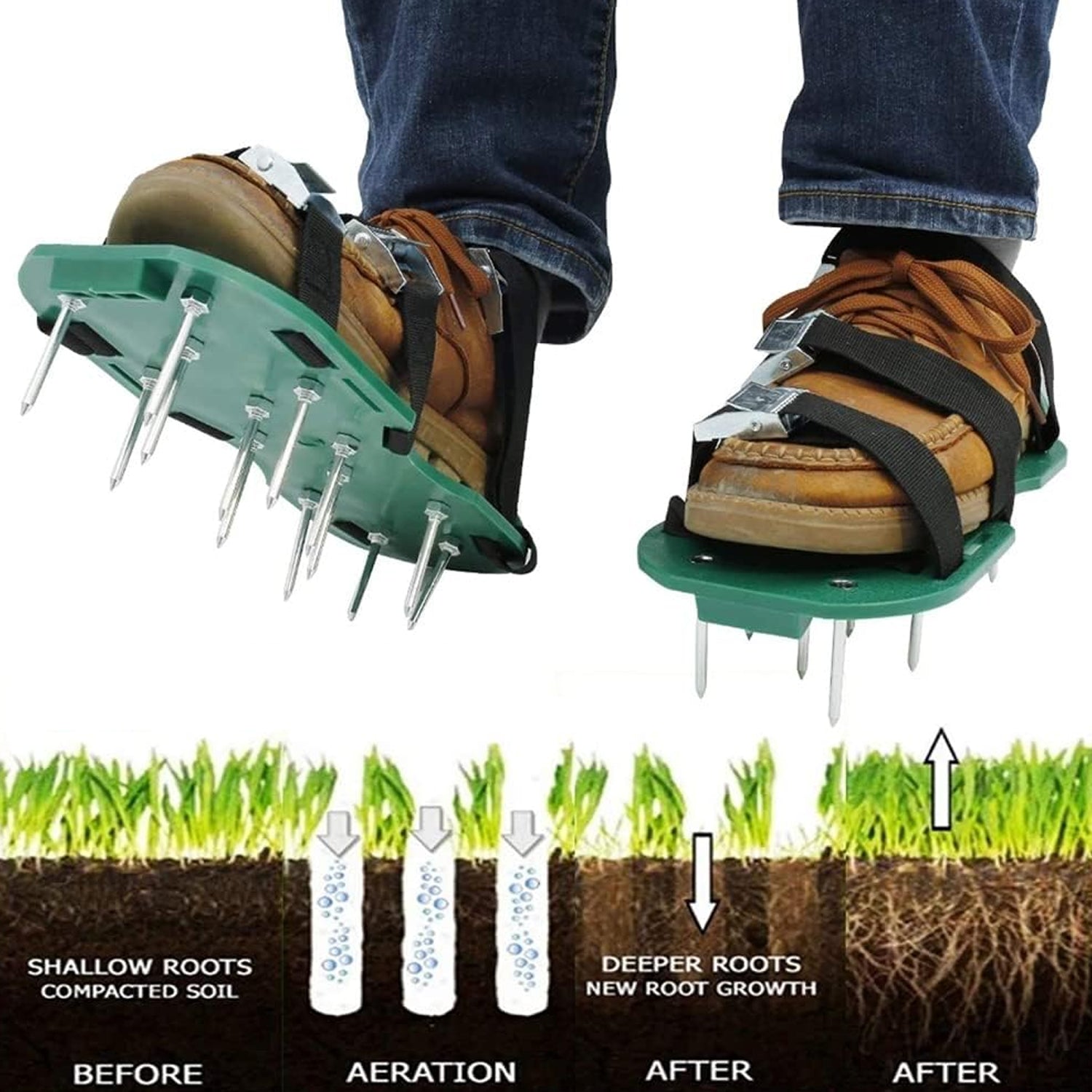 Lawn Aerator Sandals, Garden Grass Aerator Spiked Sandals Green Studded Shoes for Yard Patio Garden Excavation Lawn Aerator Sandals, Garden Grass Aerator Spiked Sandals Green Studded Shoes for Yard Patio Garden Excavation